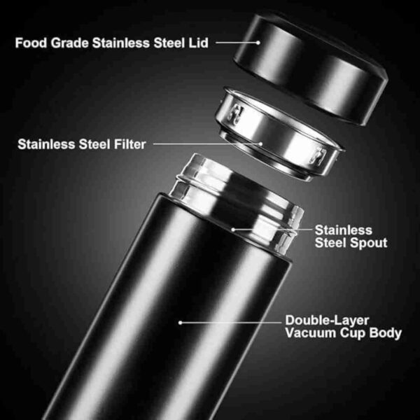 Vacuum Insulated Thermal Flask Set