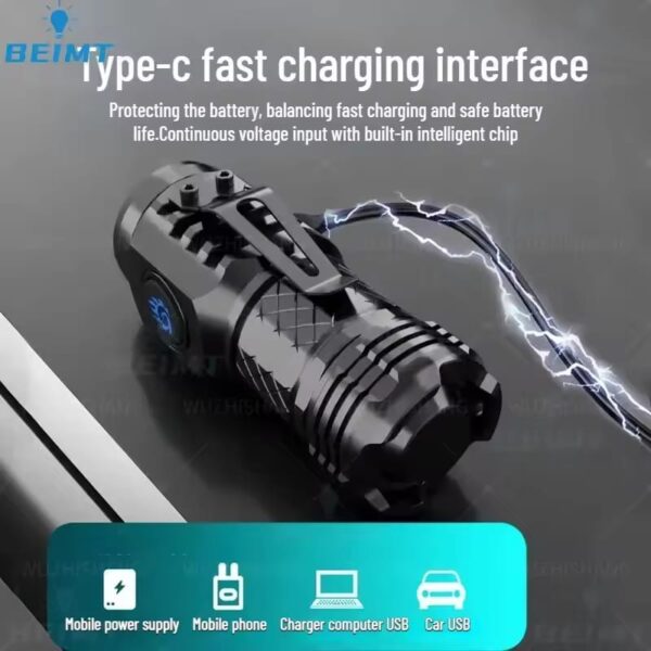 Mini LED Flash Light